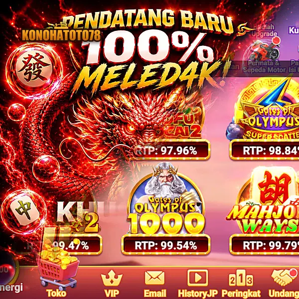 konohatoto78 APK